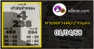 หวยเลขเด็ดหลวงพ่อปากแดง 01/04/68