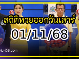 เลขเด็ด สถิติหวยออกวันเสาร์
