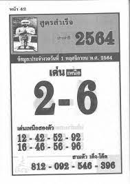 เลขเด็ด ไอ้ไข่เด็กวัดเจดีย์ งวดวันที่ 01/11/64 พี่ไข่ให้โชค - ข่าวหวยเด็ด