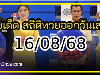 เลขเด็ด สถิติหวยออกวันเสาร์