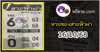หวยซอง สายฟ้าผ่า 16/10/68