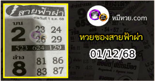 หวยซอง สายฟ้าผ่า 01/12/68