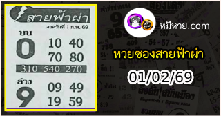 หวยซอง สายฟ้าผ่า 01/02/69